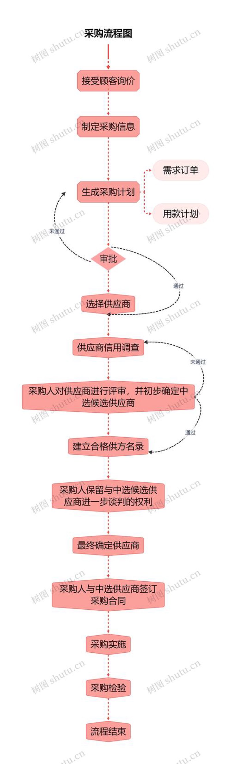 孝义五金机电：传统与创新的融合